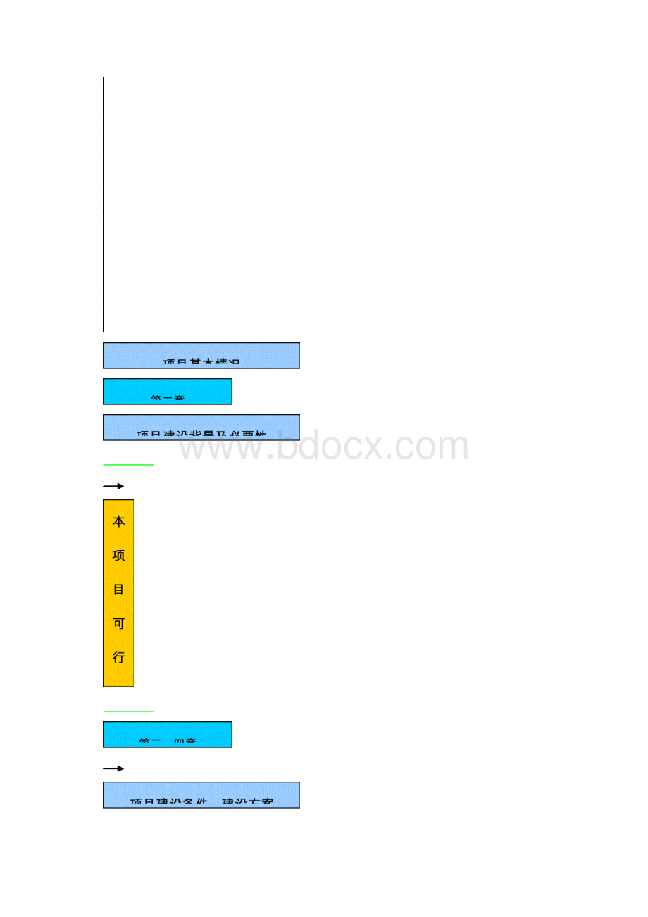 片区改造拆迁安置楼工程项目可行性研究报告.docx_第3页