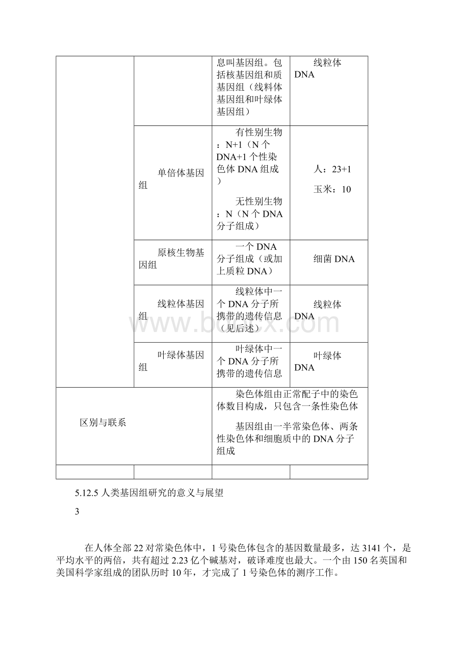 第五单元生物的遗传简.docx_第3页