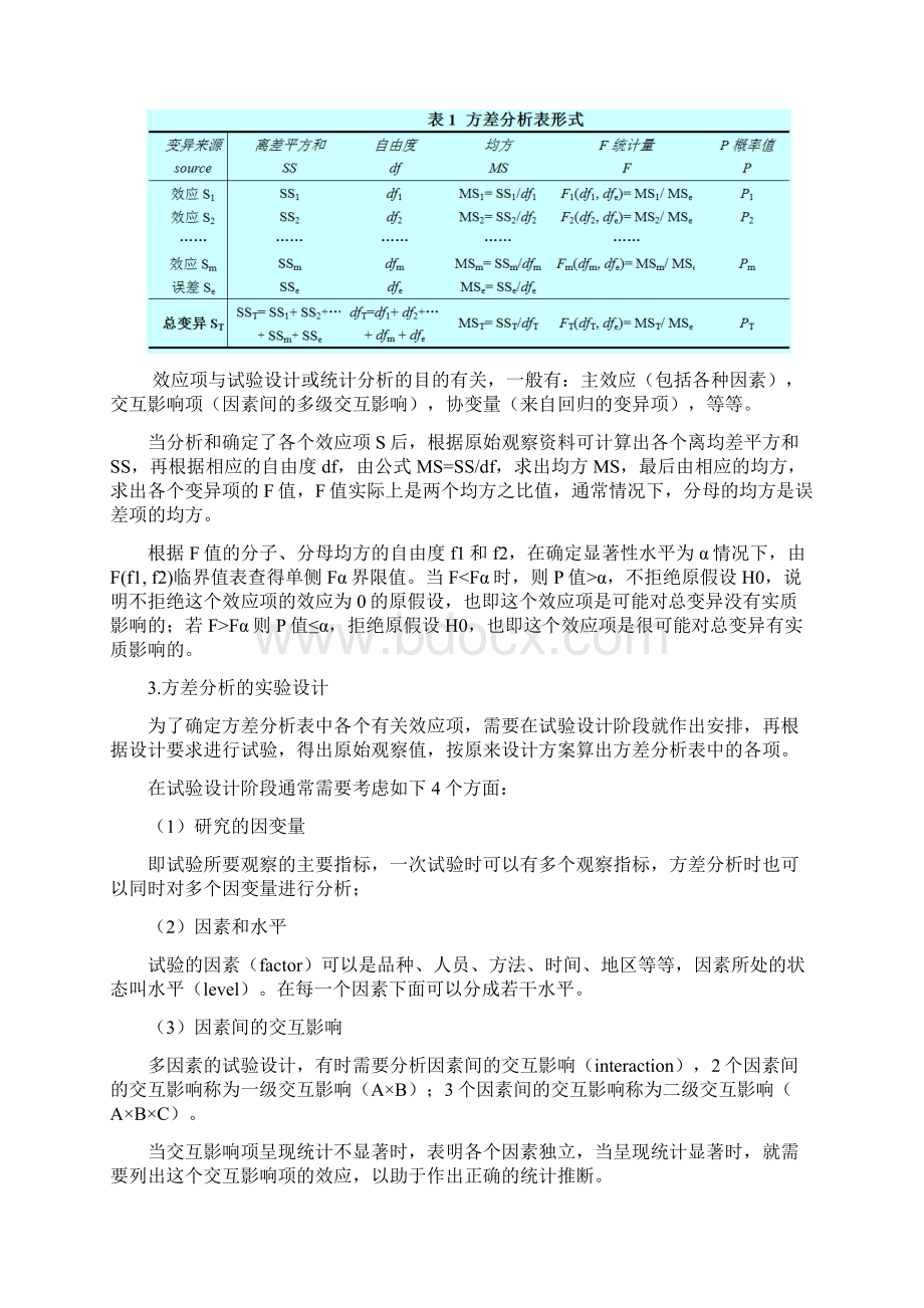 R语言学习系列27方差分析.docx_第2页