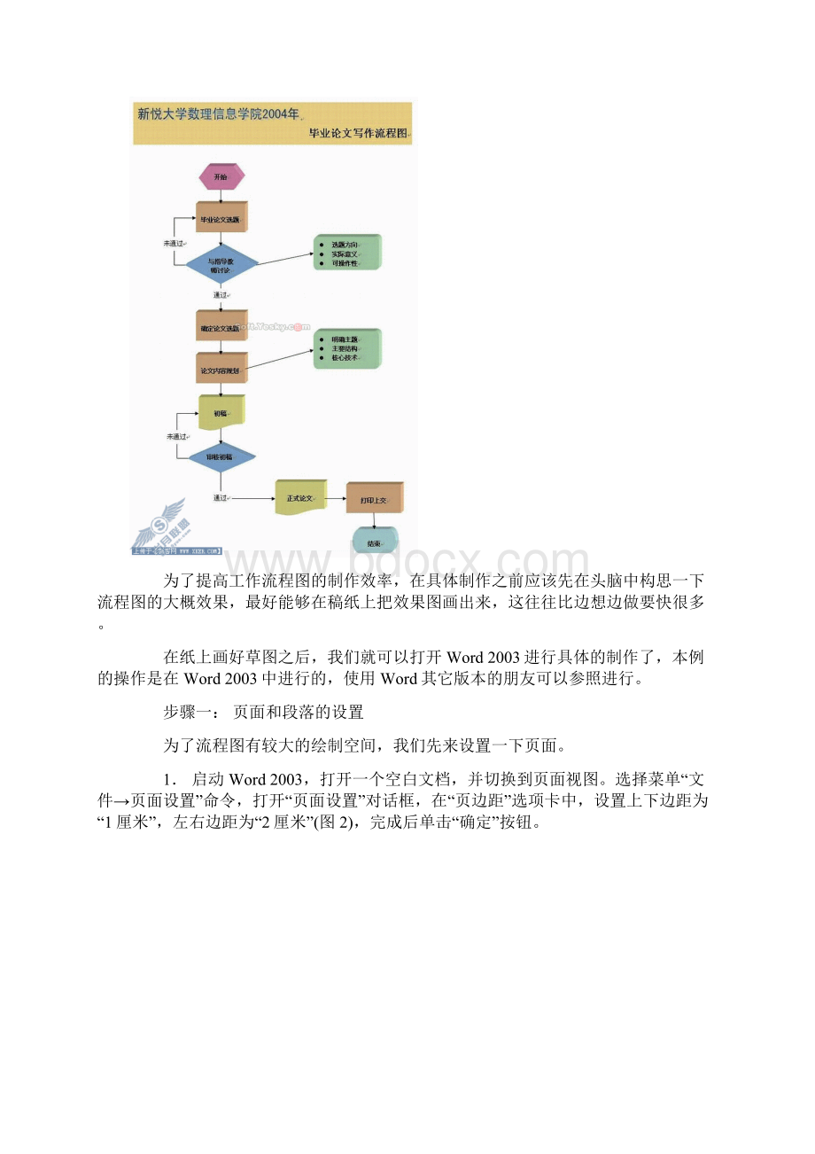 Word教程流程图制作详解.docx_第2页