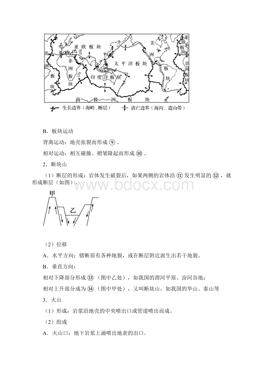 高中地理 专题42 山地的形成试题 新人教版必修1Word下载.docx_第2页