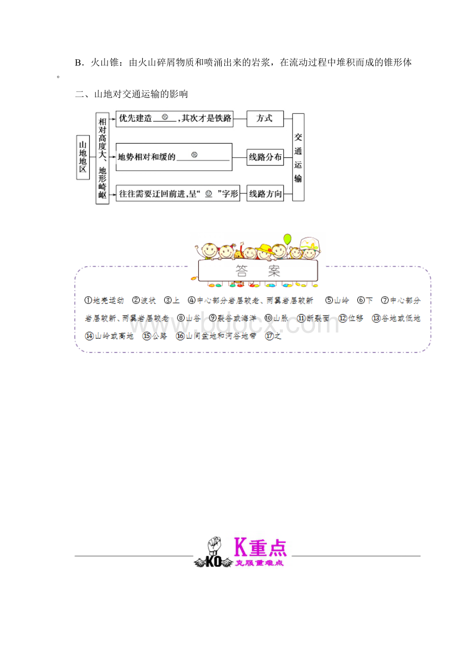 高中地理 专题42 山地的形成试题 新人教版必修1Word下载.docx_第3页