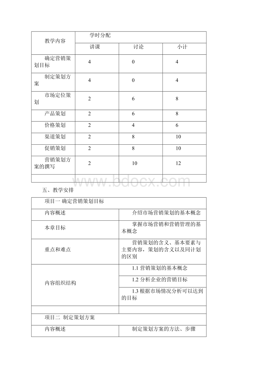 营销策划实务课程标准Word文件下载.docx_第3页