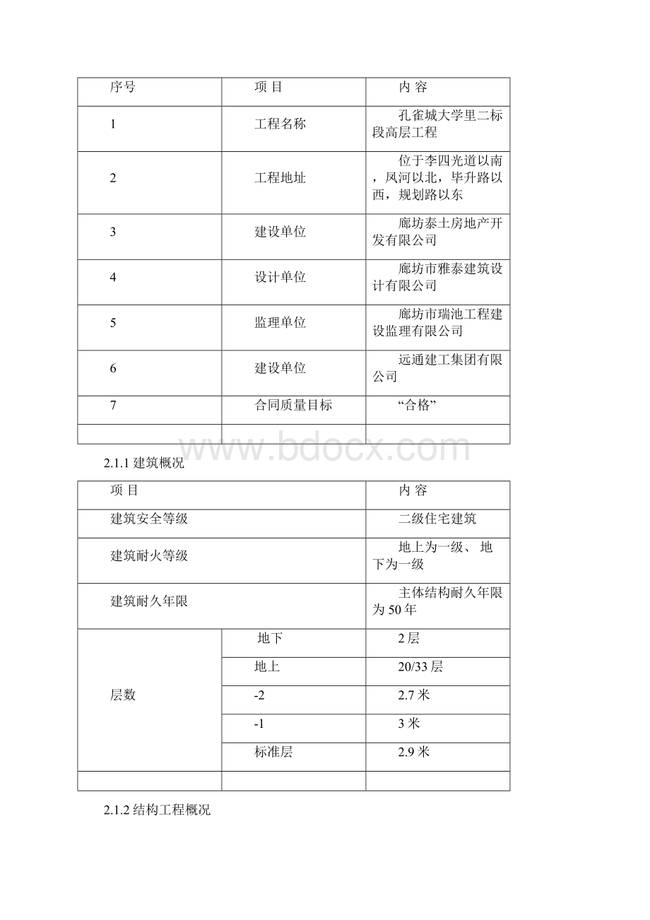 木模板施工方案高层.docx_第2页