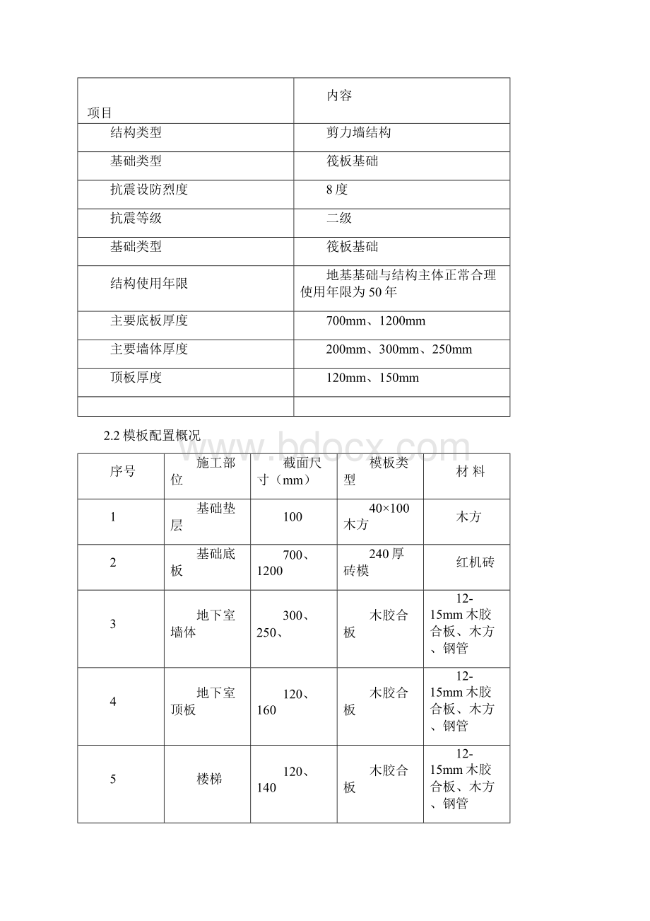 木模板施工方案高层Word格式文档下载.docx_第3页