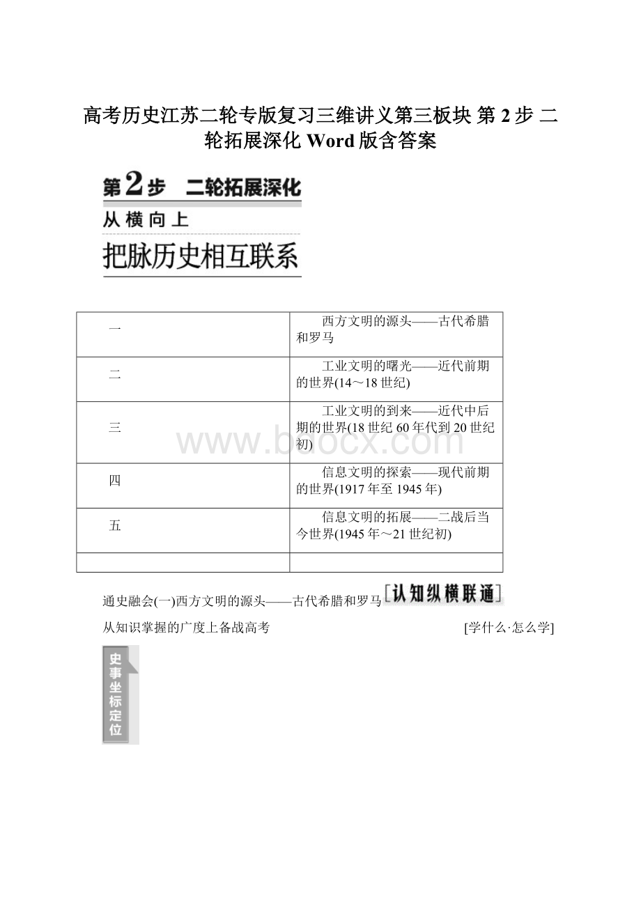 高考历史江苏二轮专版复习三维讲义第三板块 第2步 二轮拓展深化 Word版含答案.docx