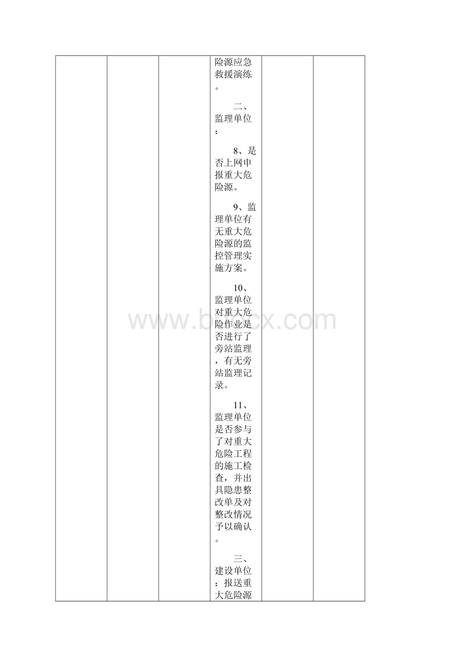 建设工程施工现场重大危险源检查指南表新Word格式文档下载.docx_第3页