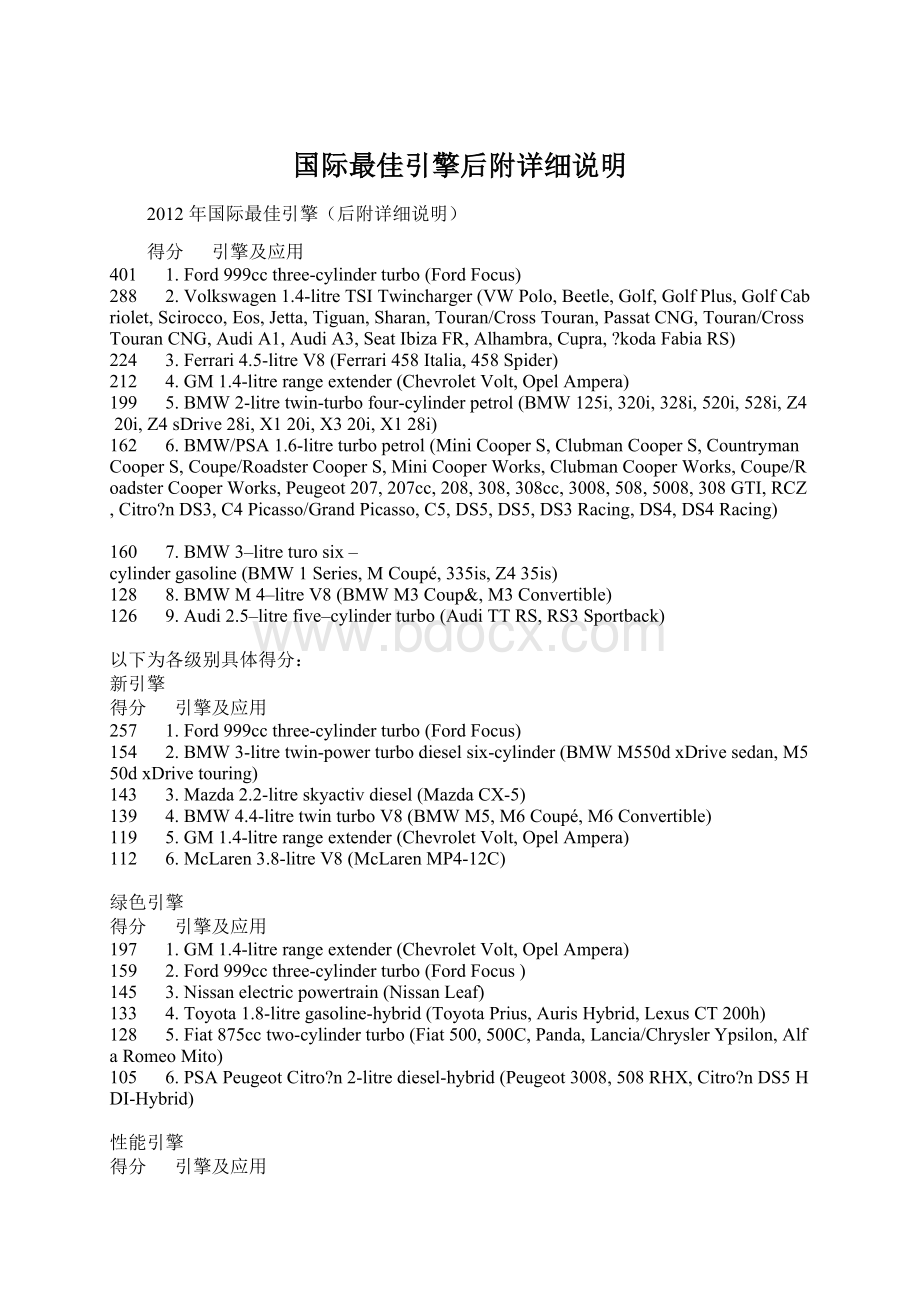 国际最佳引擎后附详细说明Word文档格式.docx_第1页