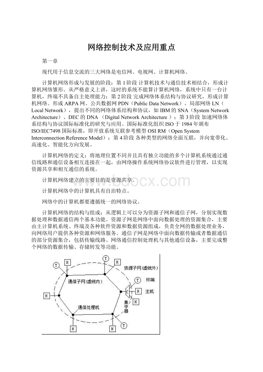 网络控制技术及应用重点Word格式.docx