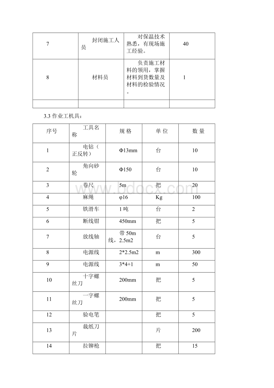 主厂房彩板封闭施工方案Word格式.docx_第3页