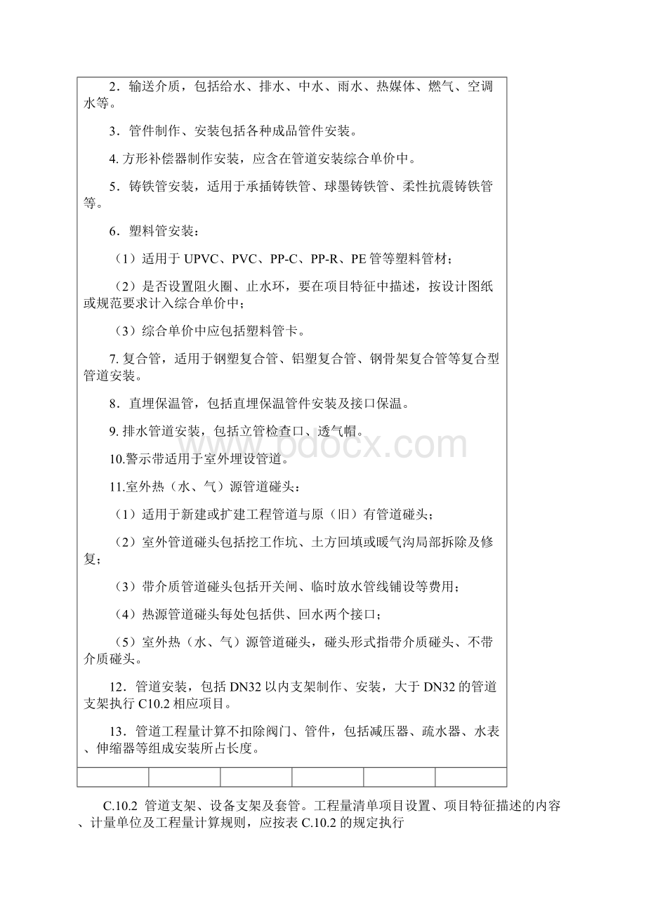 给排水采暖燃气工程量清单计价规范Word下载.docx_第3页