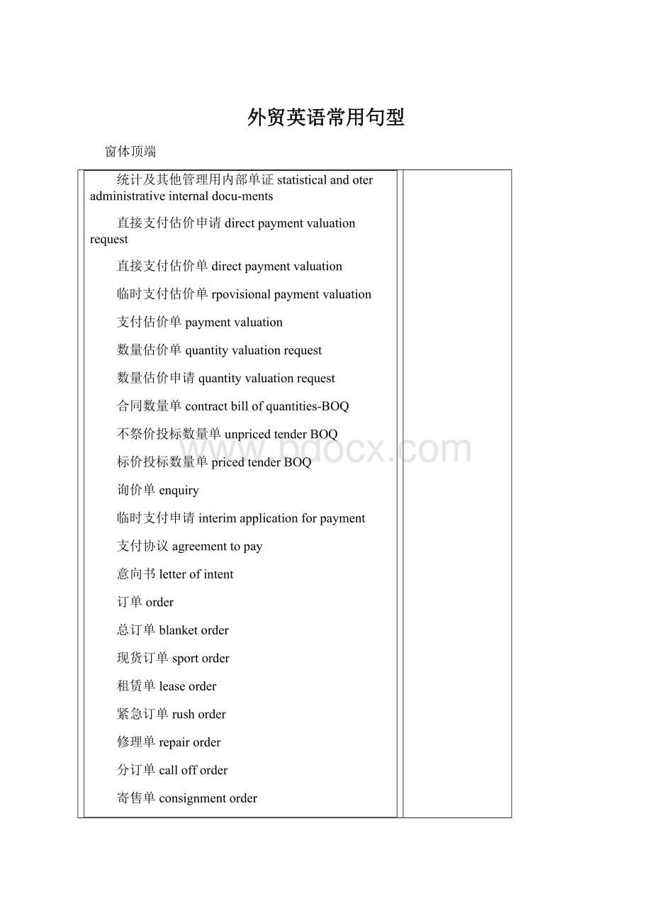 外贸英语常用句型Word格式文档下载.docx_第1页