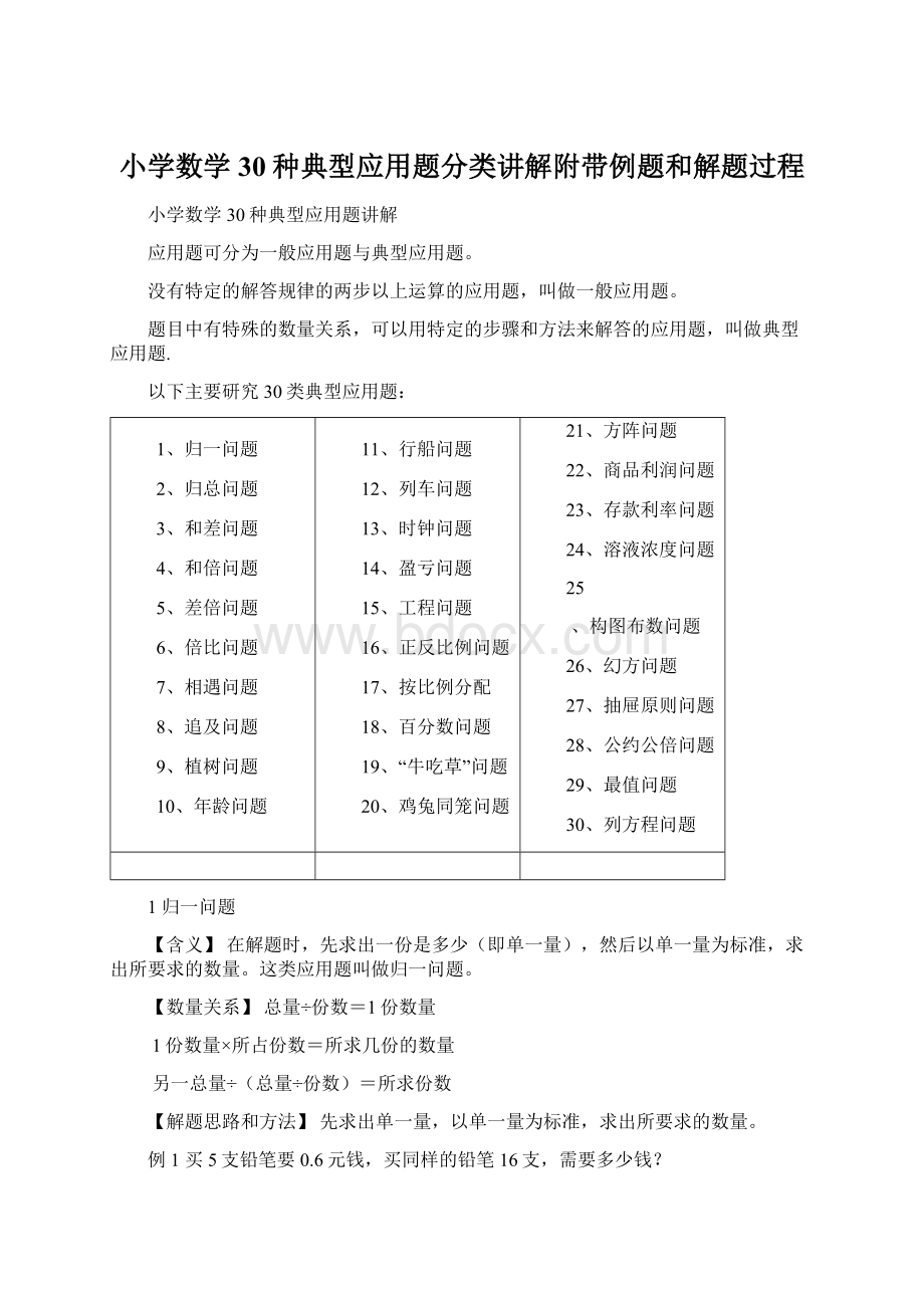 小学数学30种典型应用题分类讲解附带例题和解题过程.docx_第1页