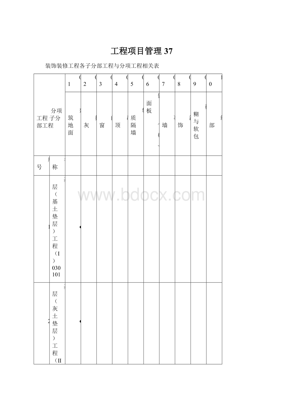 工程项目管理 37Word文件下载.docx