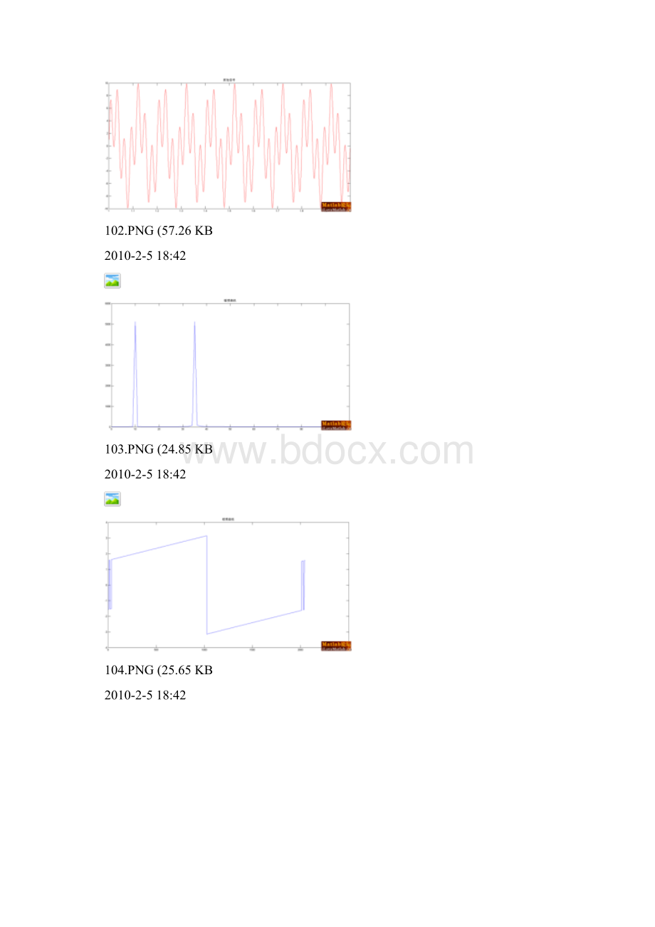 用希尔伯特黄变换HHT求时频谱和边际谱.docx_第3页