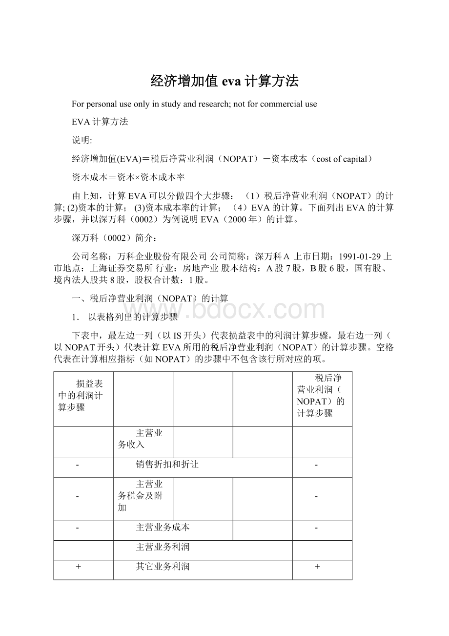 经济增加值eva计算方法.docx