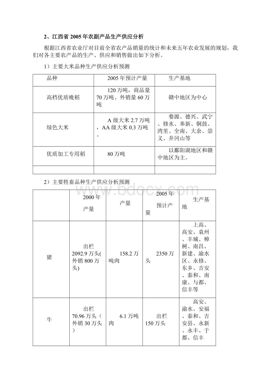 江西省农副产品资源分析Word文档格式.docx_第3页