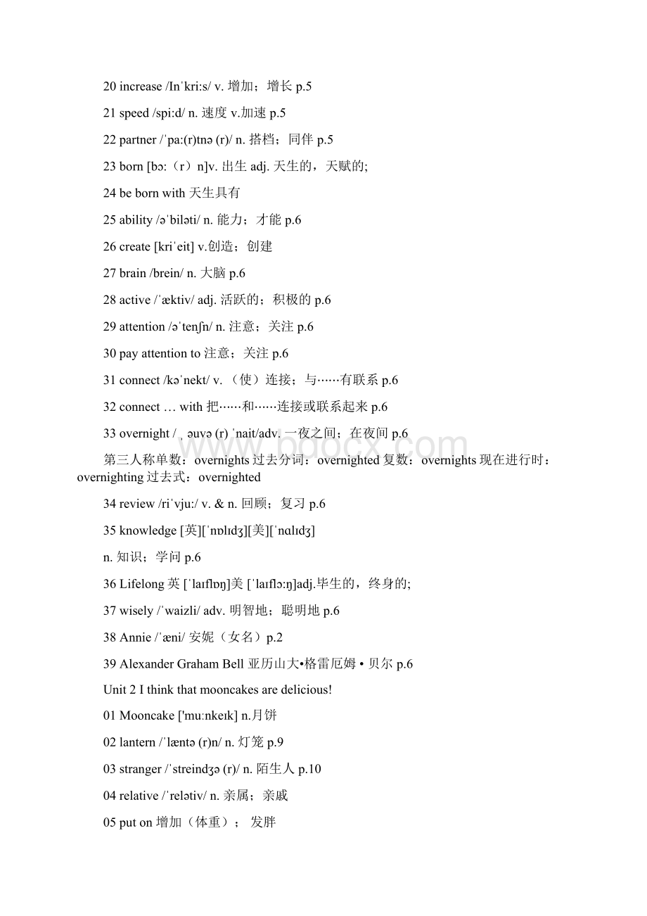 学年九年级新目标英语全册单词表最新校对.docx_第2页