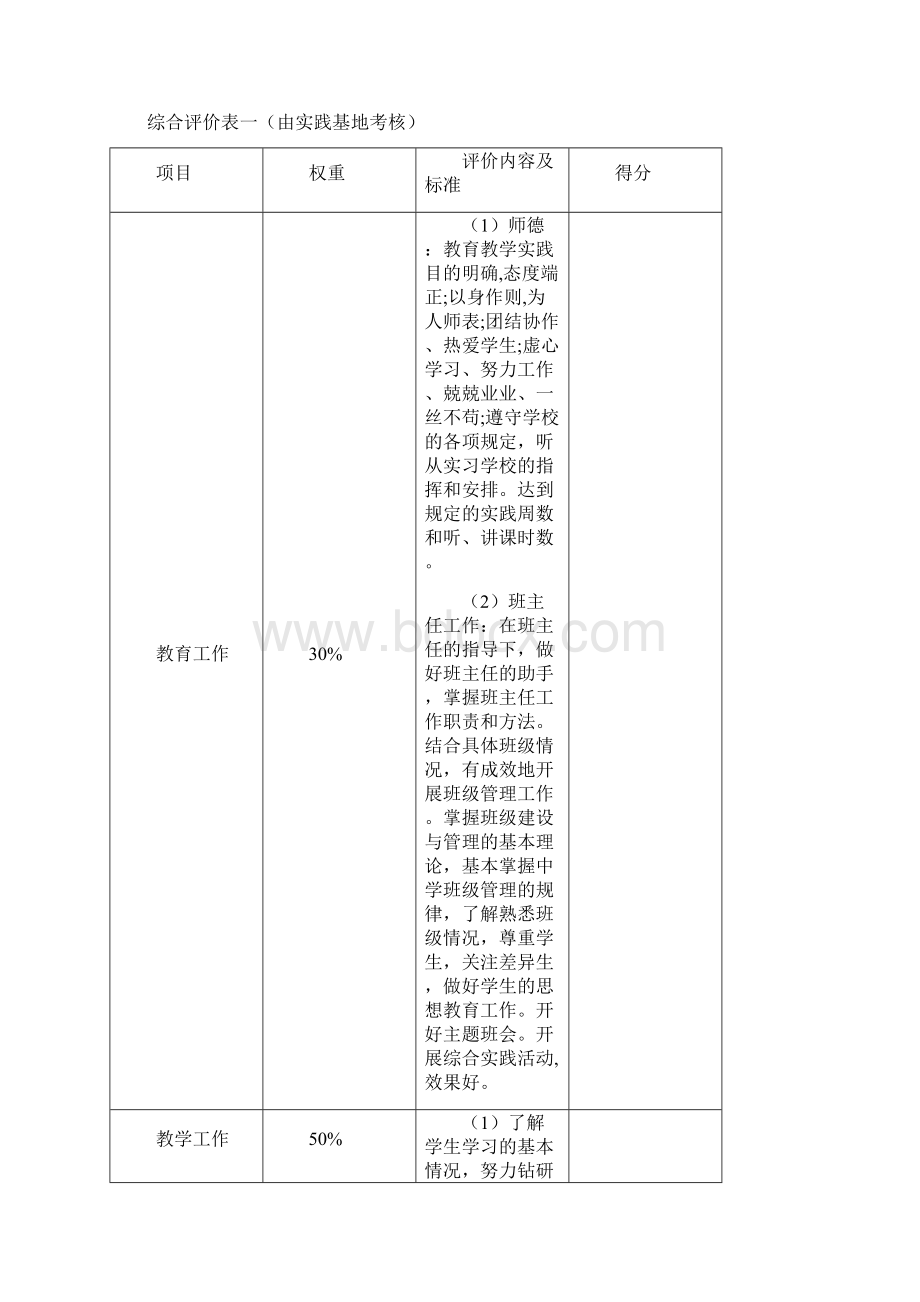 辽宁省中小学教师资格认定 教学实践手册.docx_第2页