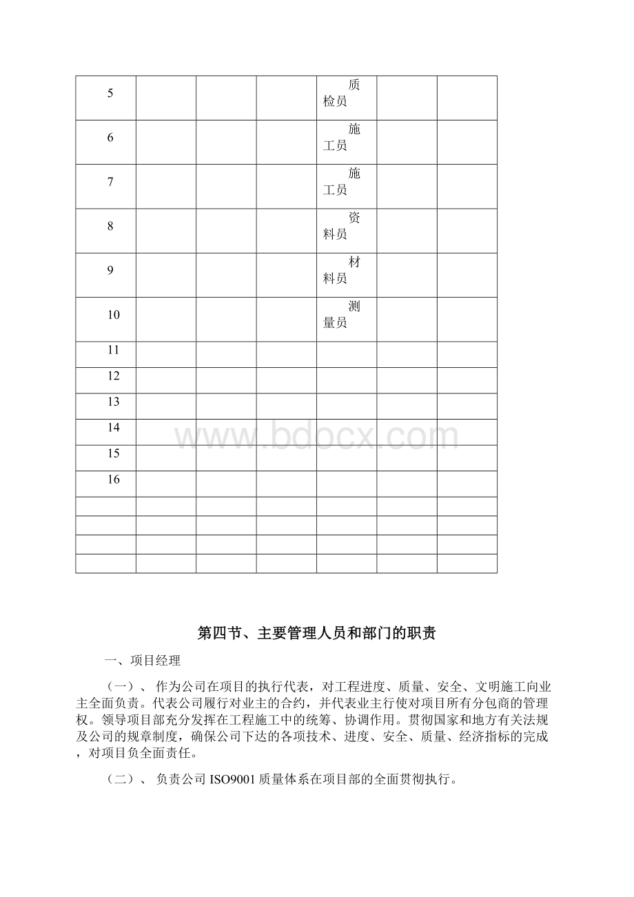 项目管理机构和人员职责Word文档格式.docx_第3页