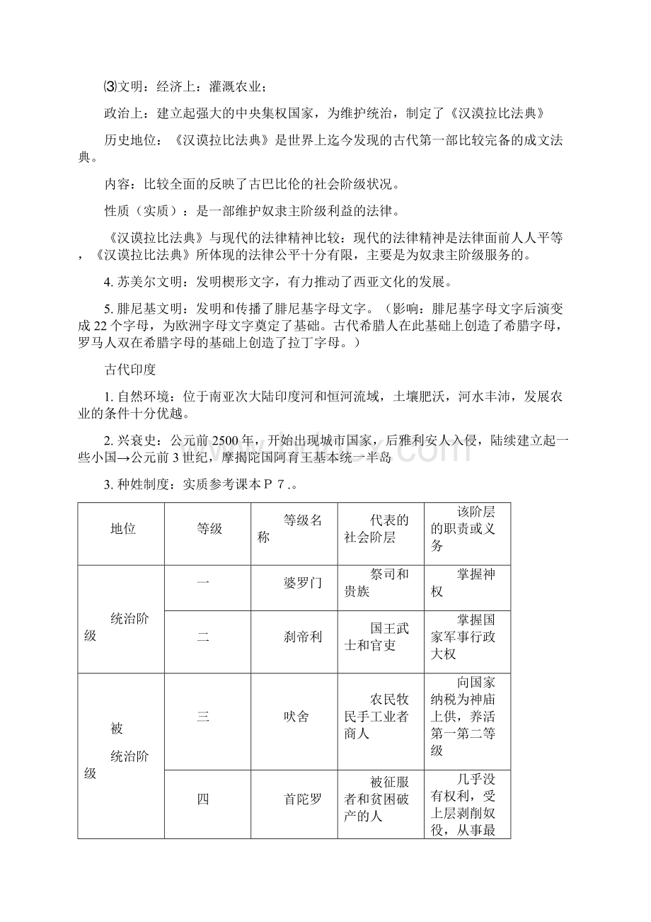 人教版八年级历史与社会上册4个单元全部复习知识点Word格式.docx_第2页