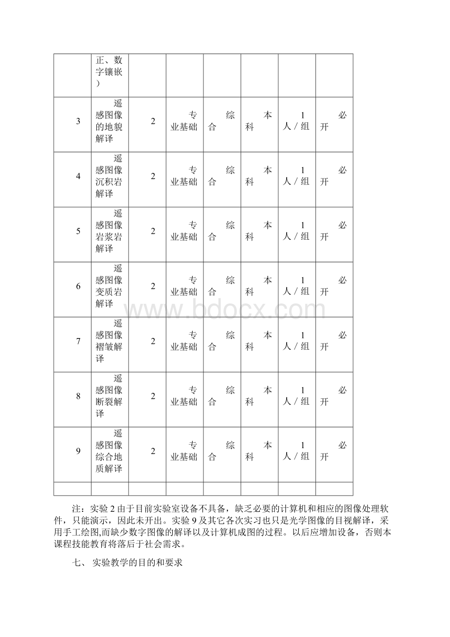 遥感地质学Word格式.docx_第2页