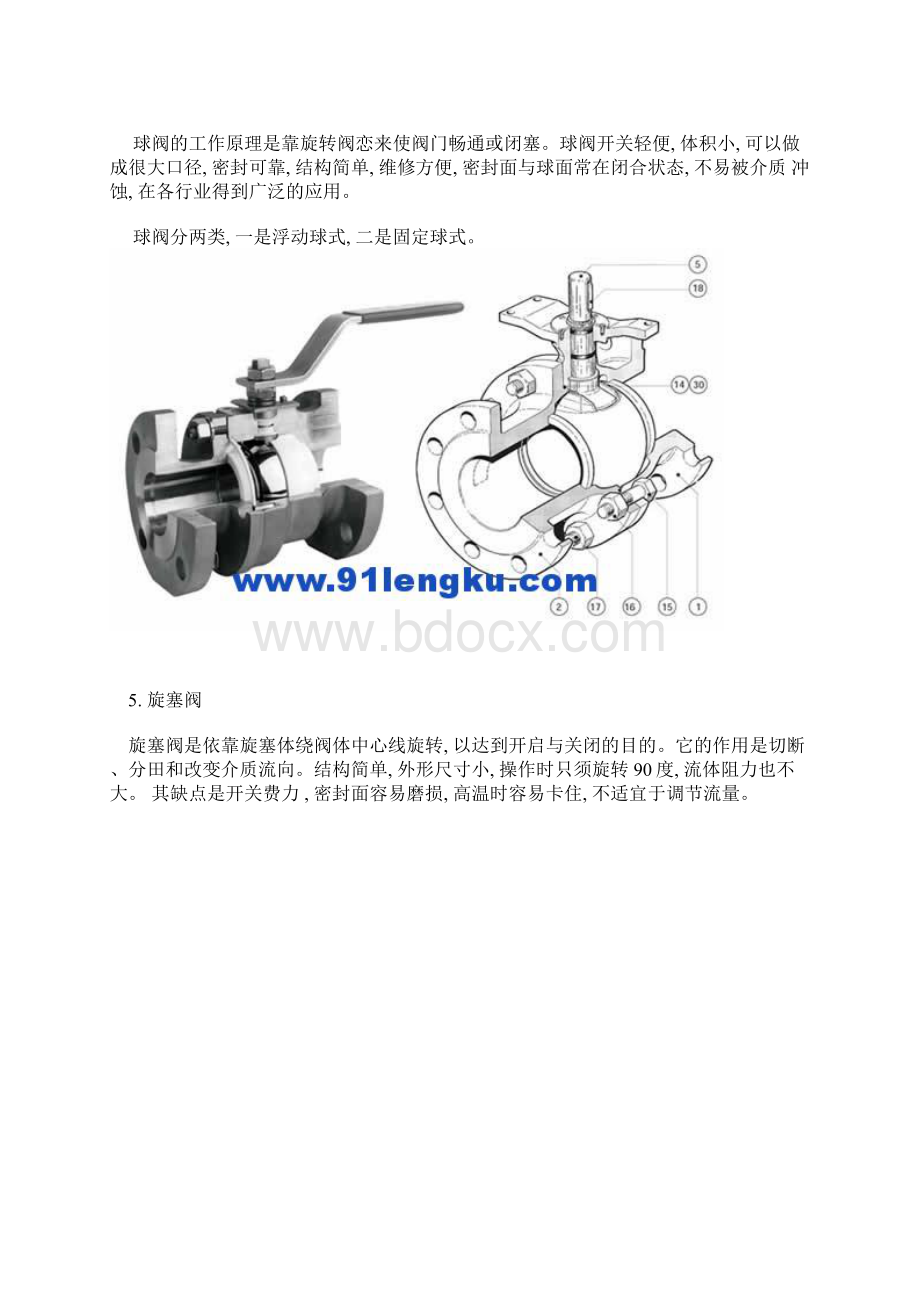 各种阀门型号大全Word文档格式.docx_第3页