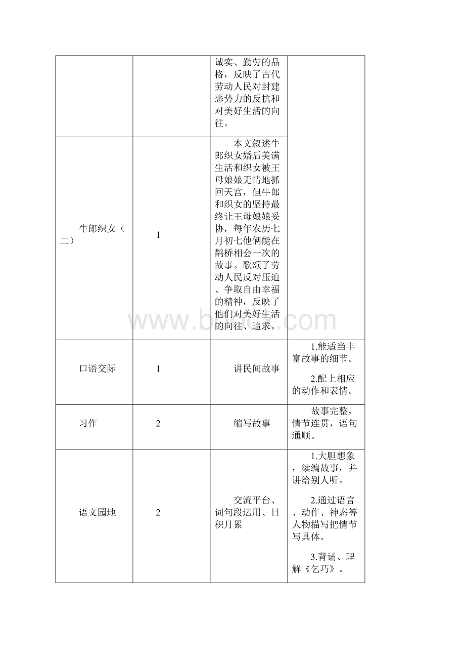 最新部编版五年级上册语文 9 猎人海力布教案Word格式.docx_第2页