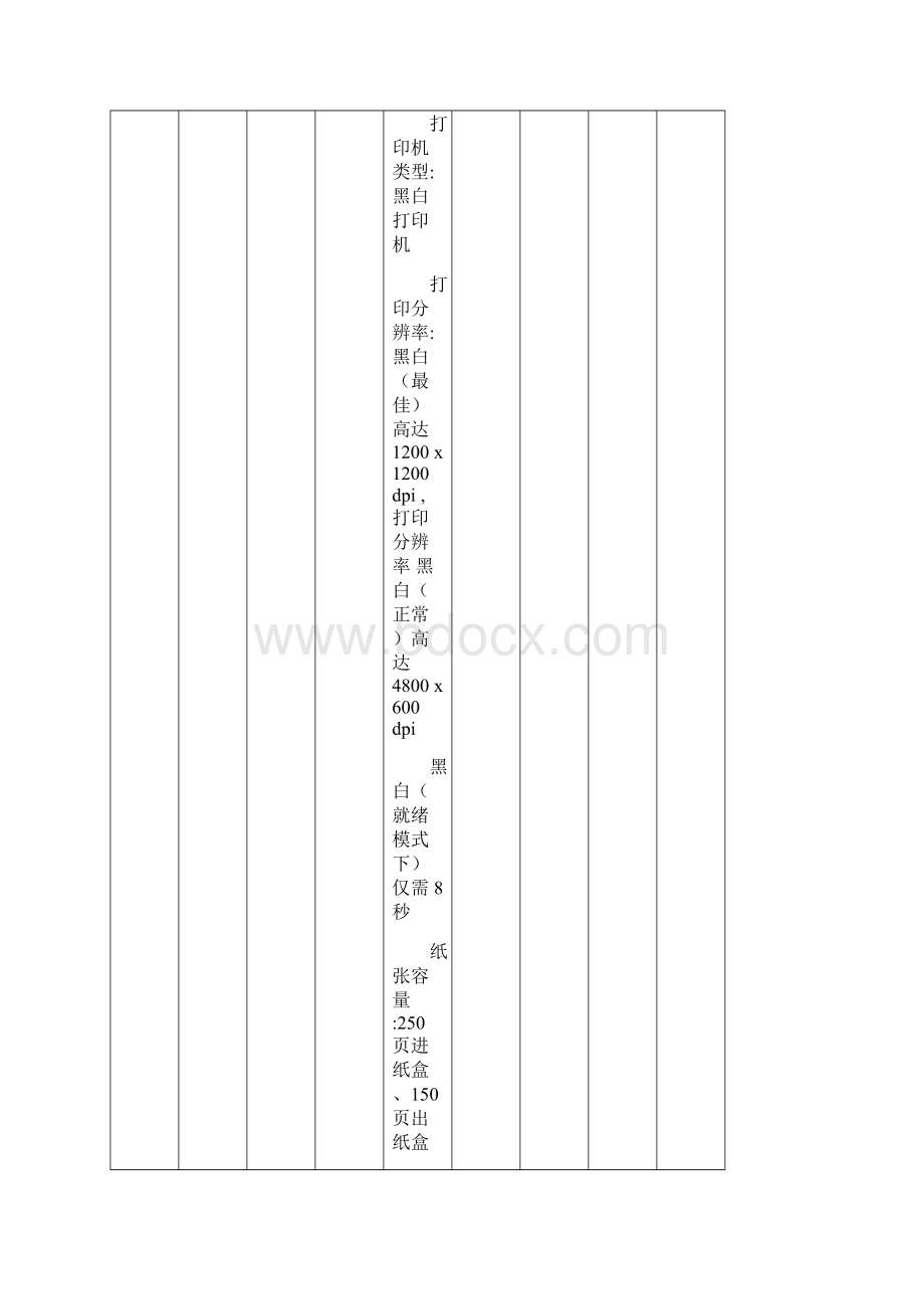 报价明细表Word文档下载推荐.docx_第3页