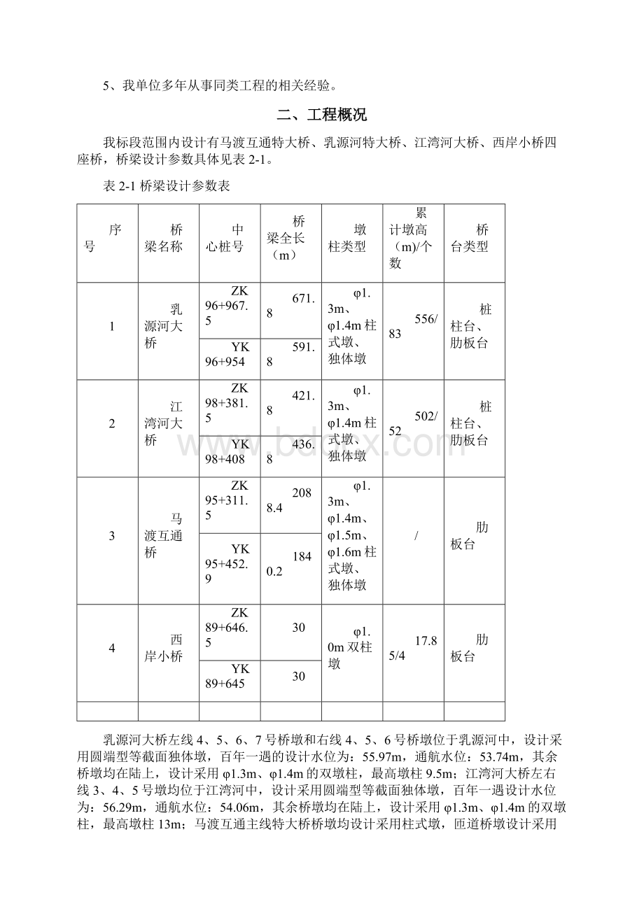 墩柱及系梁施工方案.docx_第2页