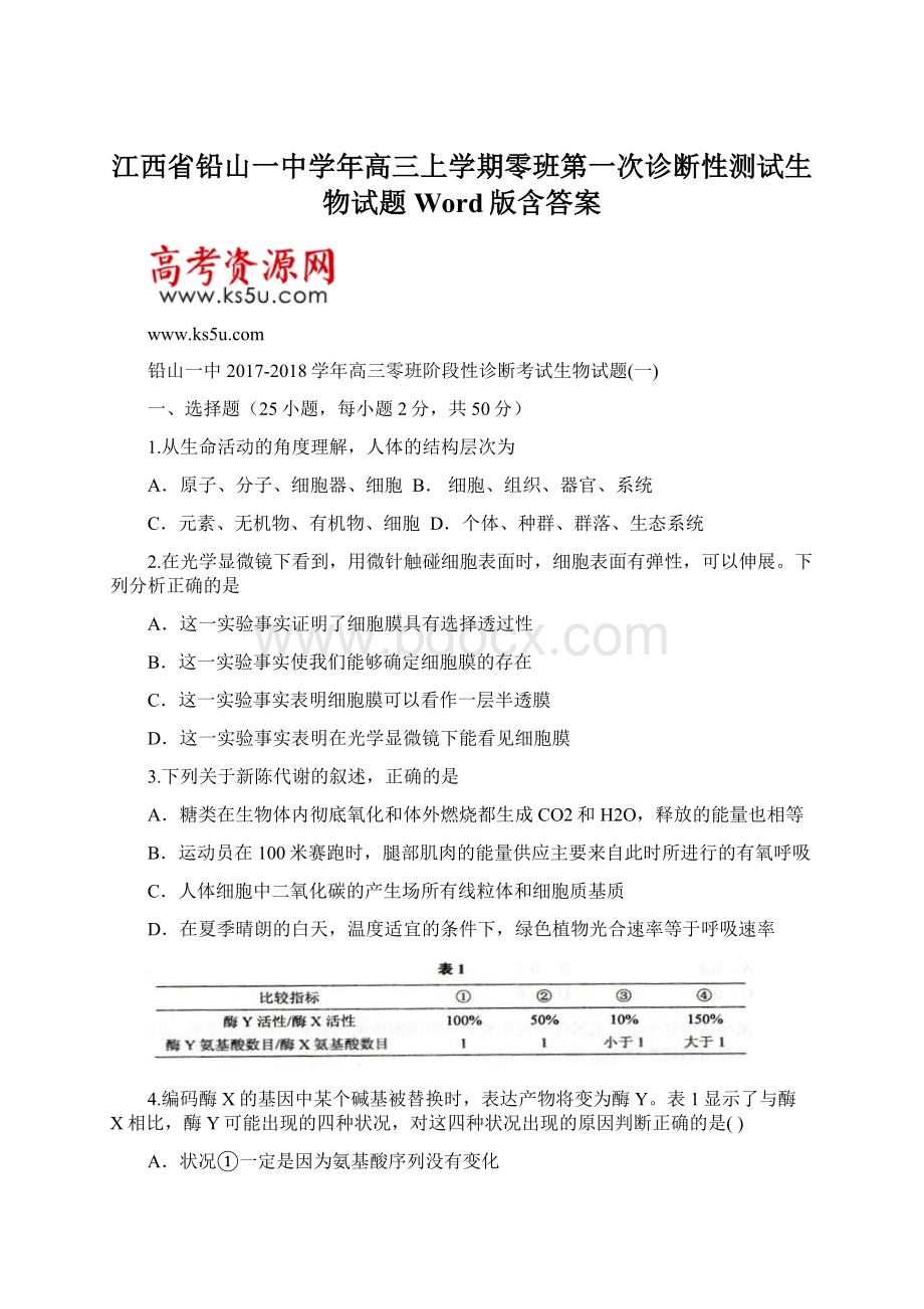 江西省铅山一中学年高三上学期零班第一次诊断性测试生物试题 Word版含答案.docx_第1页