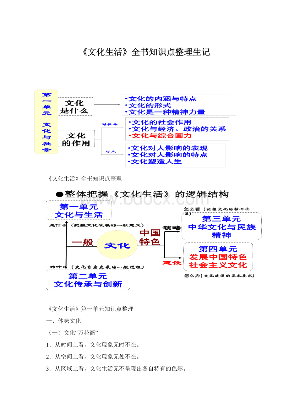 《文化生活》全书知识点整理生记.docx_第1页