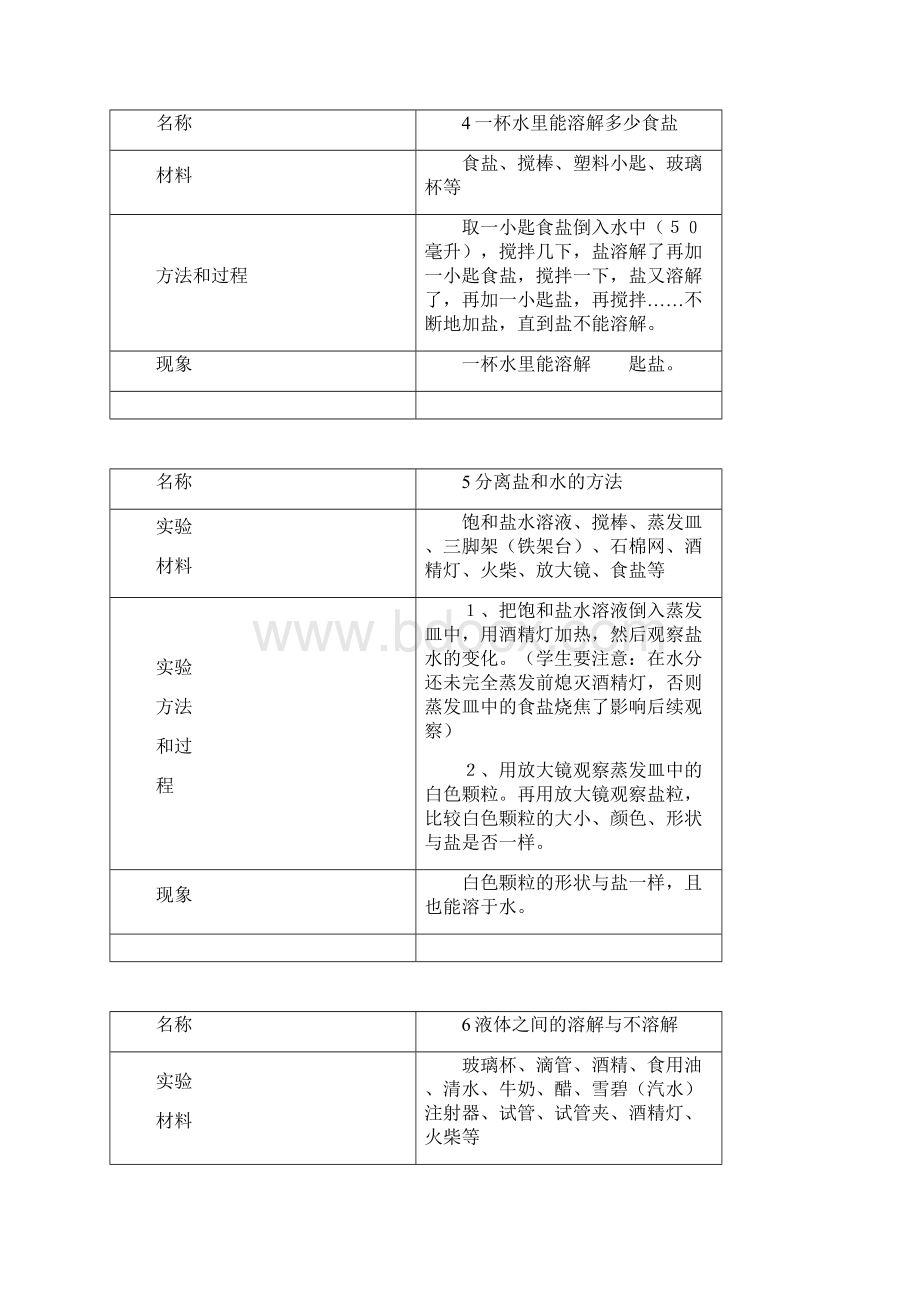 科学学生实验报告单全解.docx_第3页