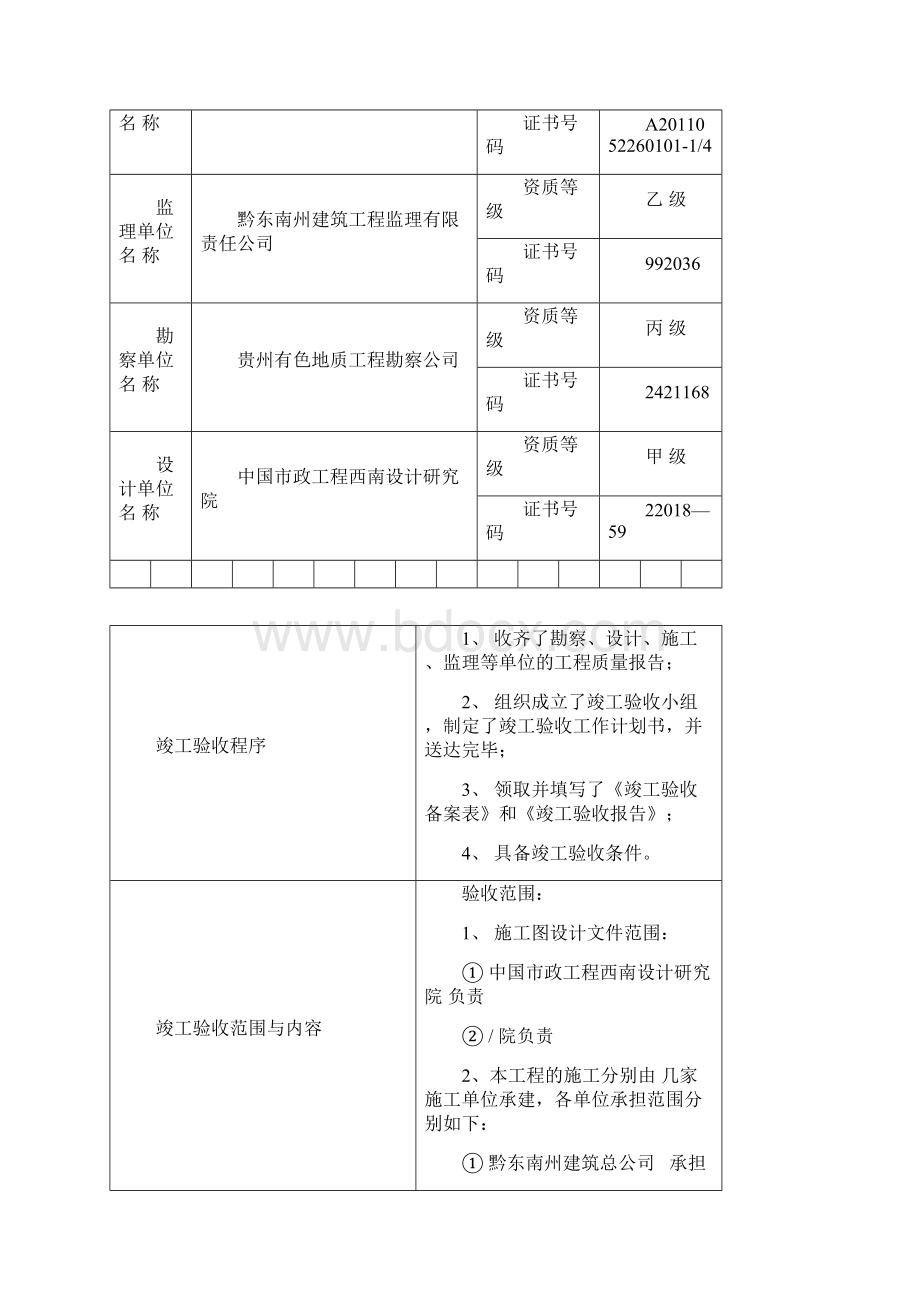 竣工验收报告资料模式.docx_第3页