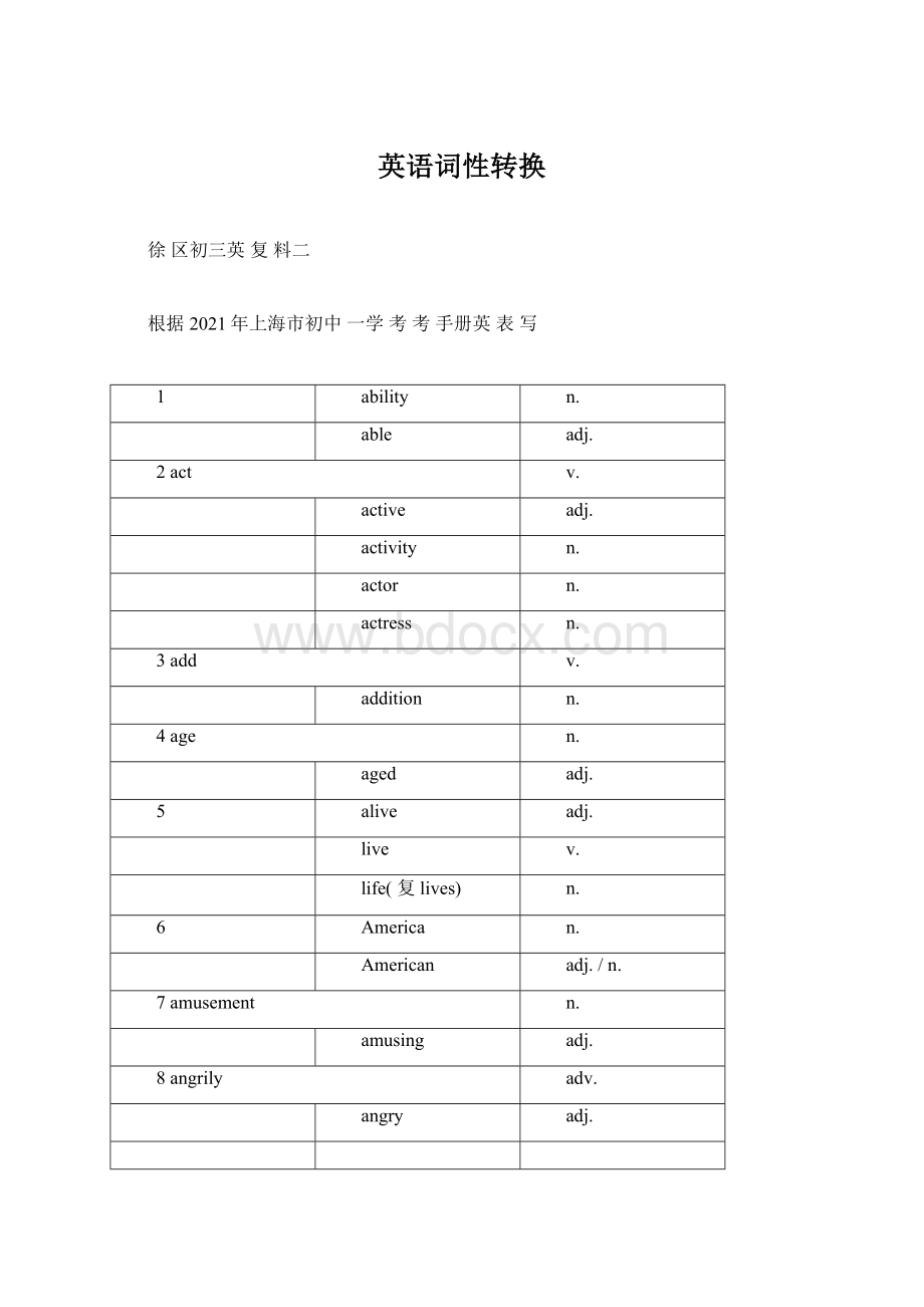 英语词性转换.docx_第1页