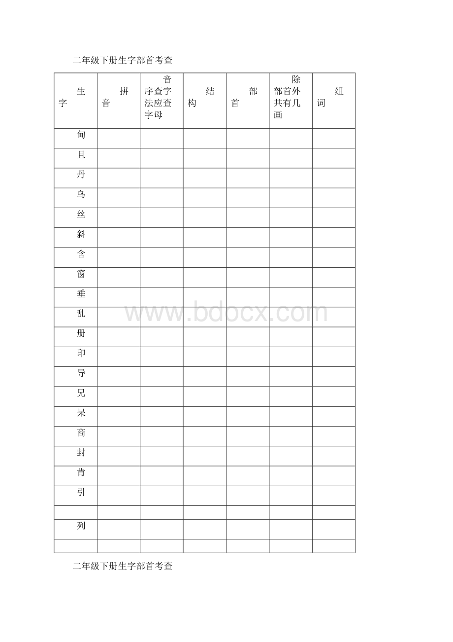 最新二年级下册生字部首.docx_第3页