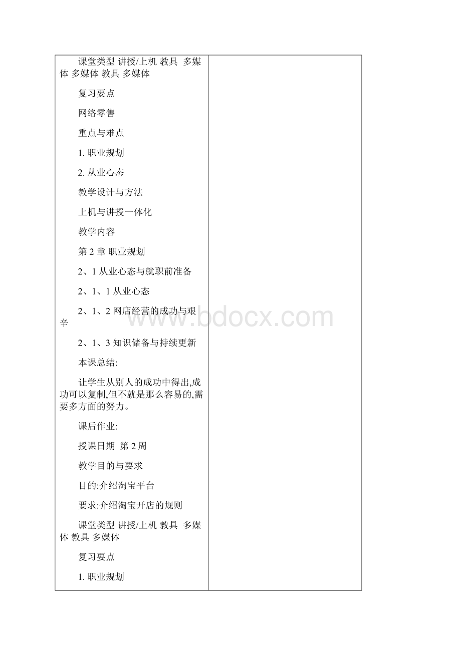 网店运营实务电子教案.docx_第3页