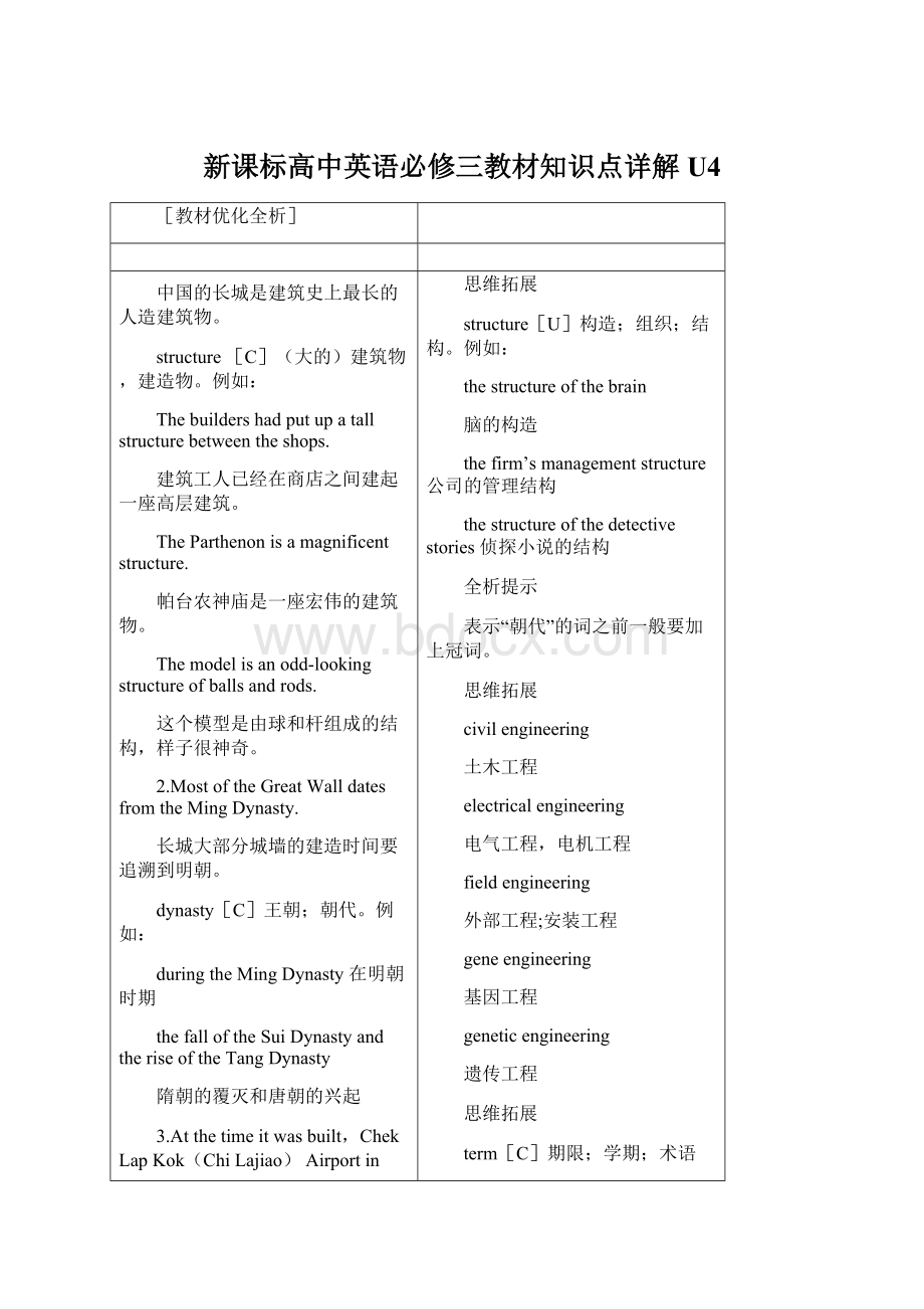 新课标高中英语必修三教材知识点详解U4Word格式.docx