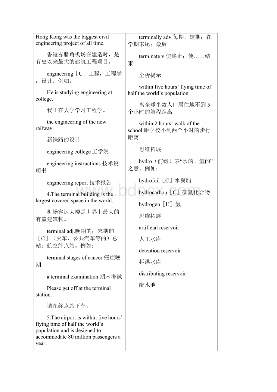 新课标高中英语必修三教材知识点详解U4.docx_第2页