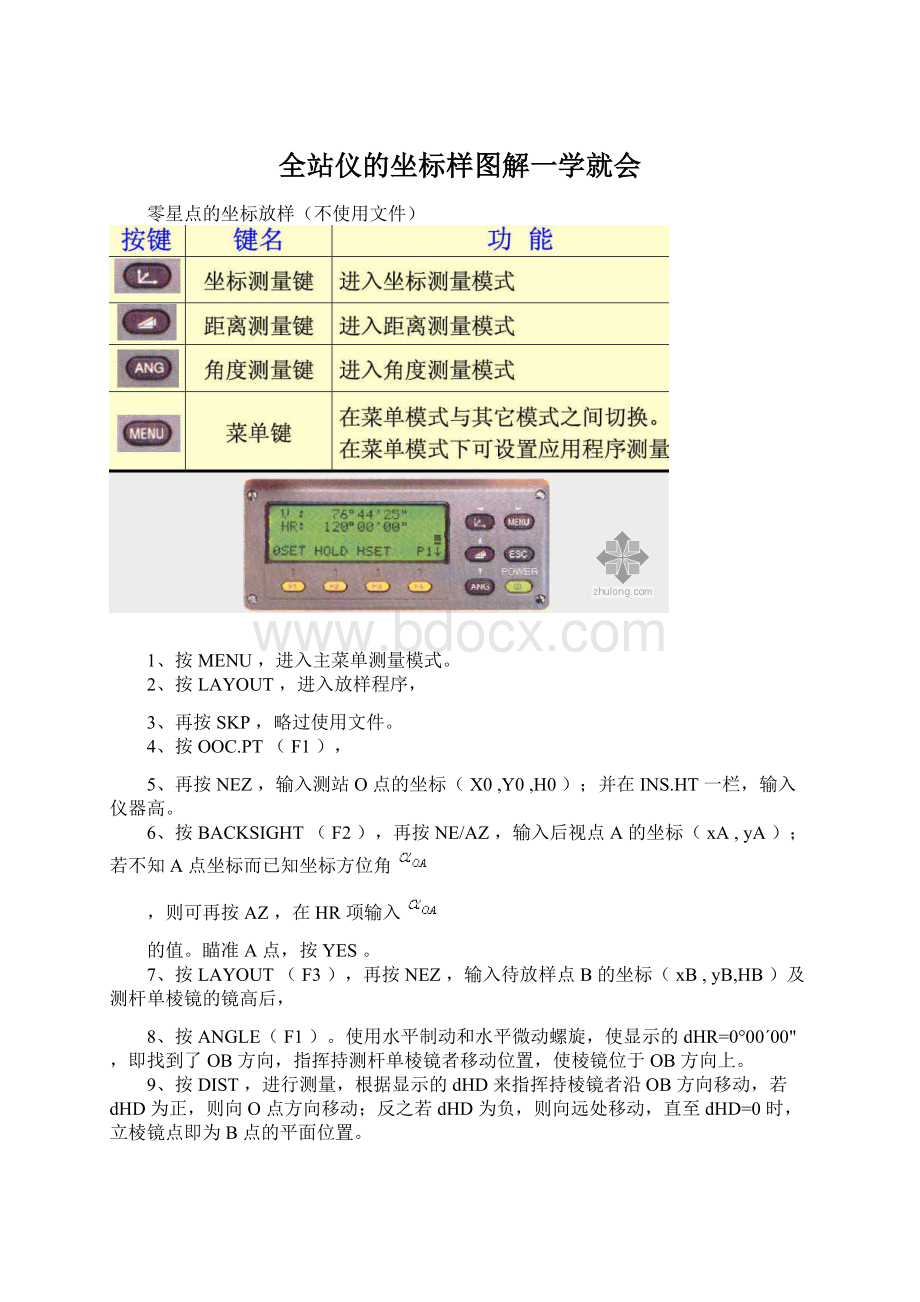 全站仪的坐标样图解一学就会.docx