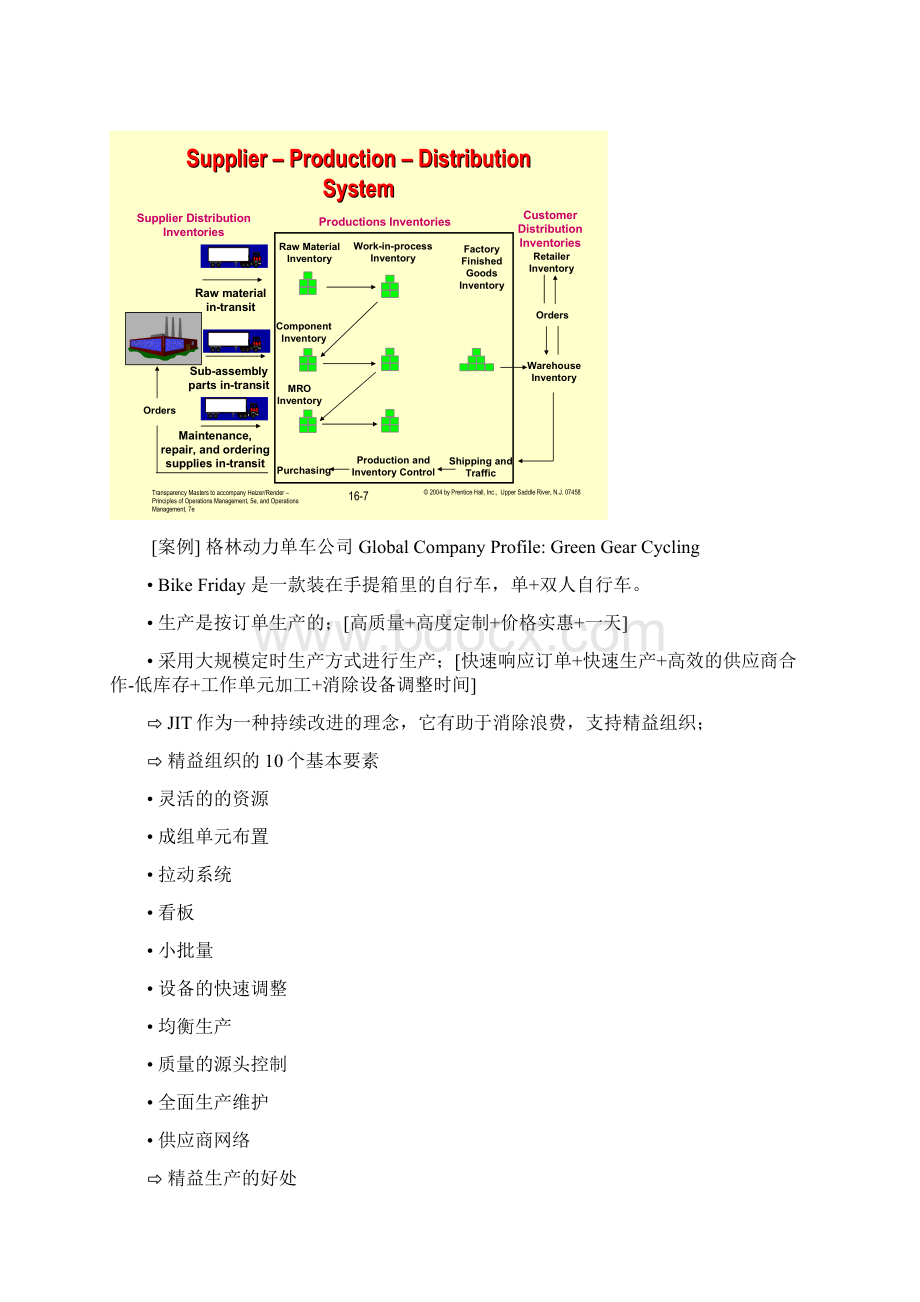 16第十六章 准时制与精益生产系统.docx_第3页