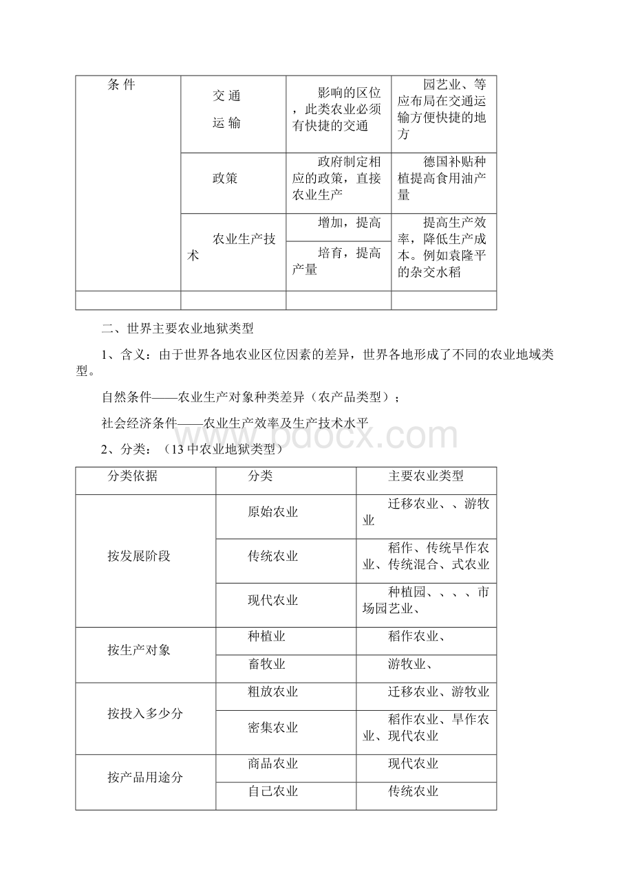 中图版必修二地理第三章学教案.docx_第2页