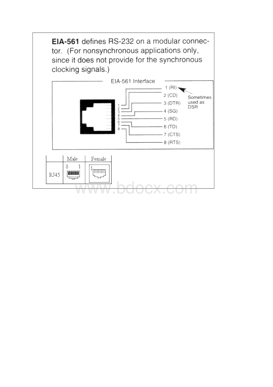 串口线制作方法Word文档格式.docx_第3页