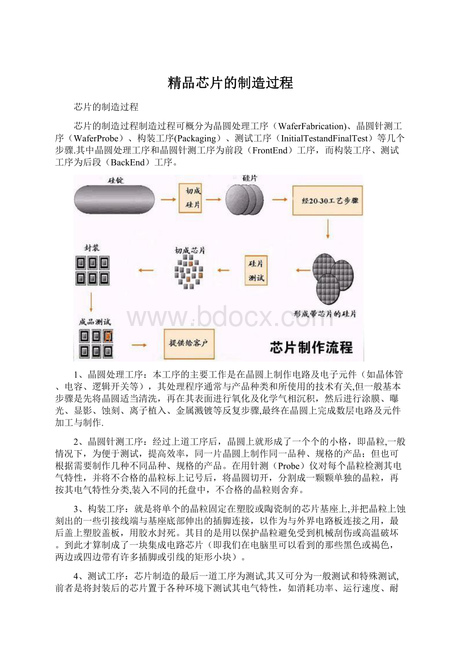 精品芯片的制造过程Word文档格式.docx_第1页