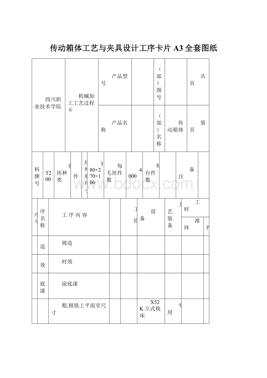 传动箱体工艺与夹具设计工序卡片A3全套图纸.docx_第1页