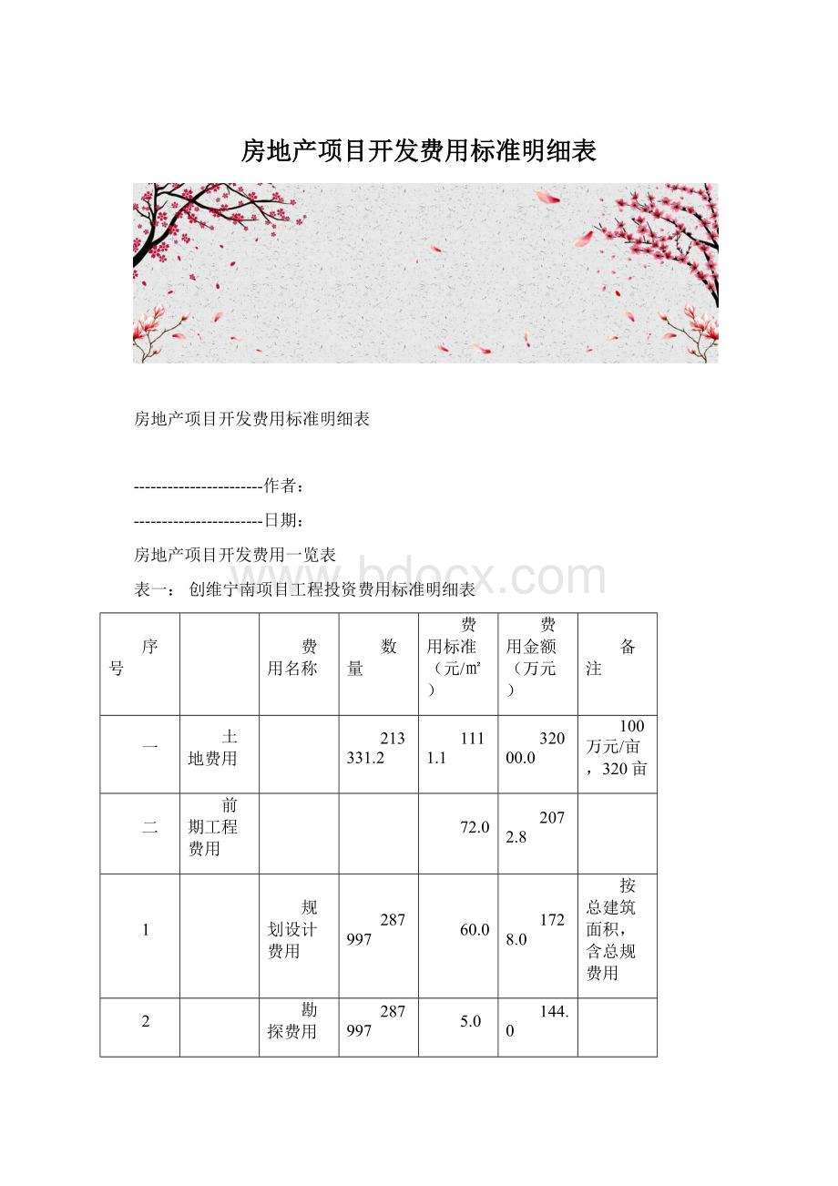 房地产项目开发费用标准明细表.docx_第1页