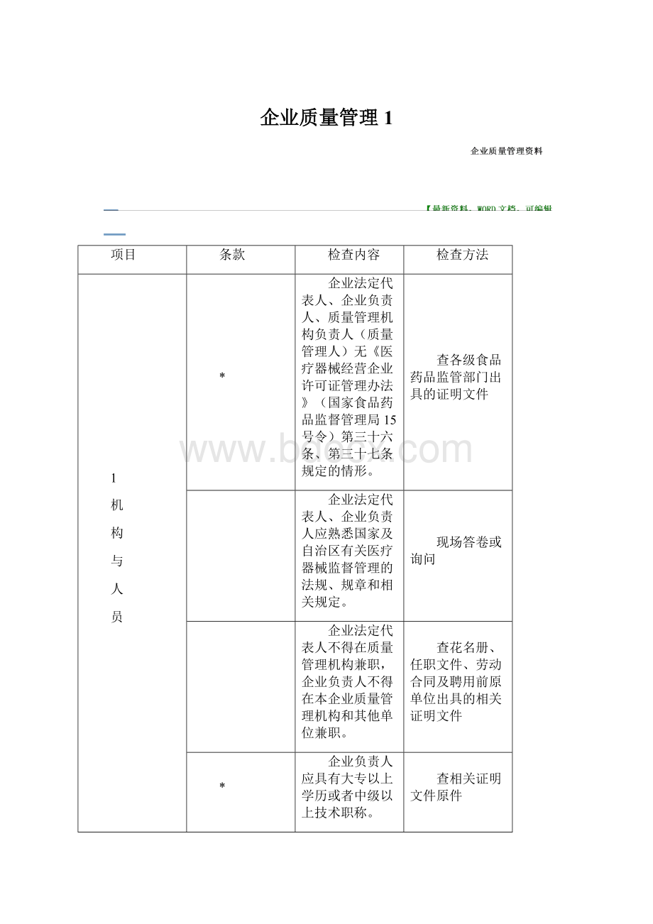 企业质量管理 1Word格式文档下载.docx