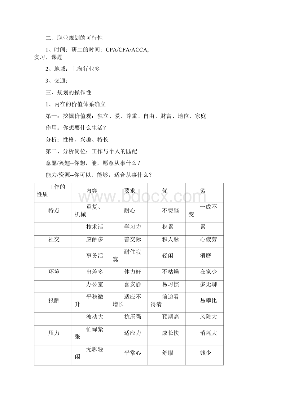 职业生涯研究框架精华.docx_第2页