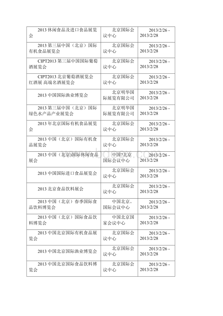 北京展会信息汇总.docx_第2页