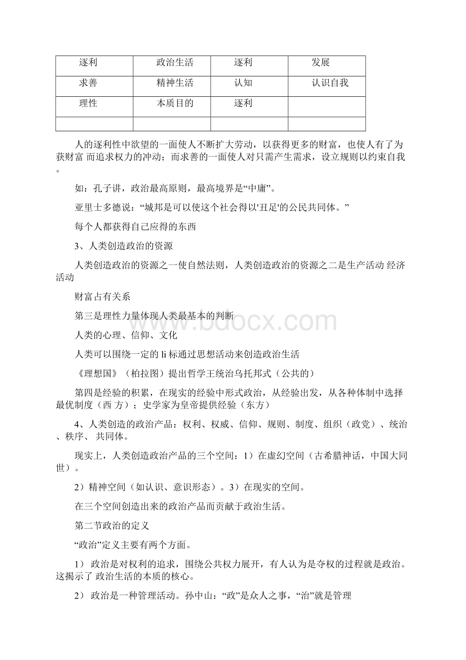 关于政治学原理的基础知识及应用doc.docx_第2页